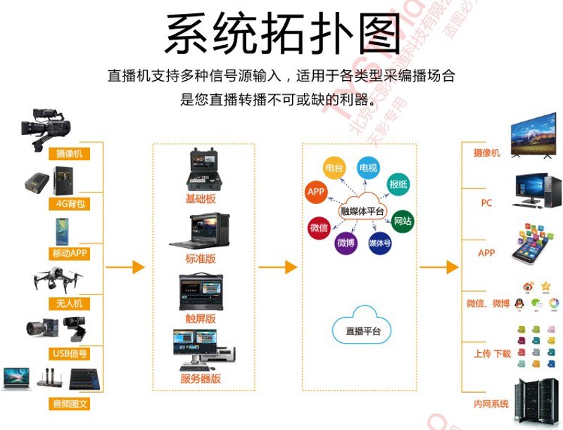 如何制定高效的培训解决方案？